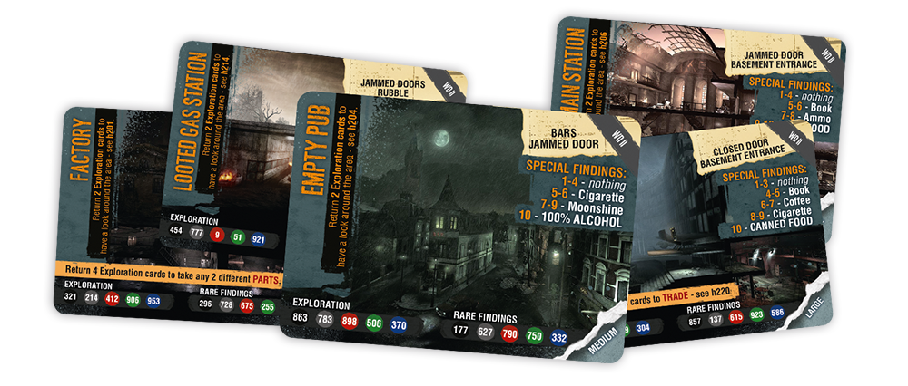 This War of Mine : Days of the Siege Expansion